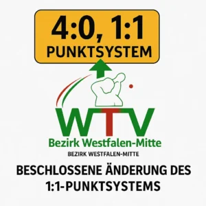Punktesystem reformiert