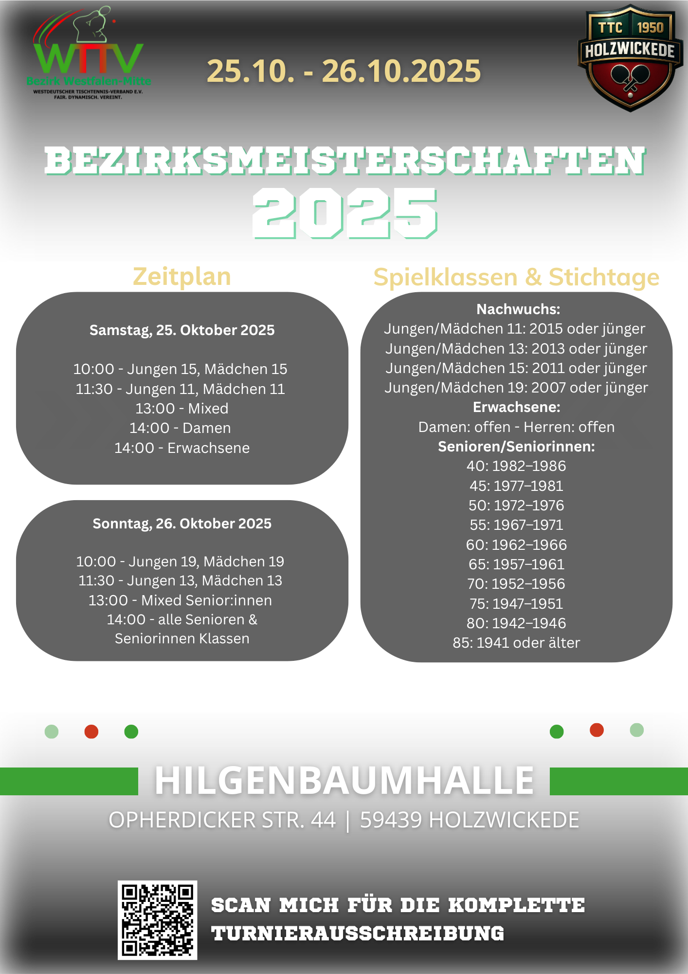 Bezirksmeisterschaften 2025
